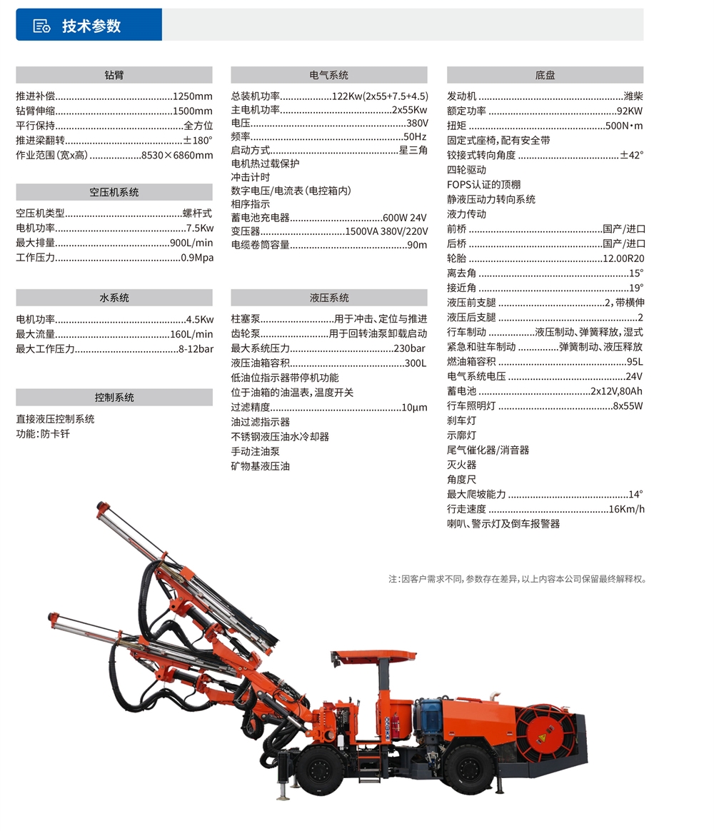 礦用液壓掘進鉆車技術參數