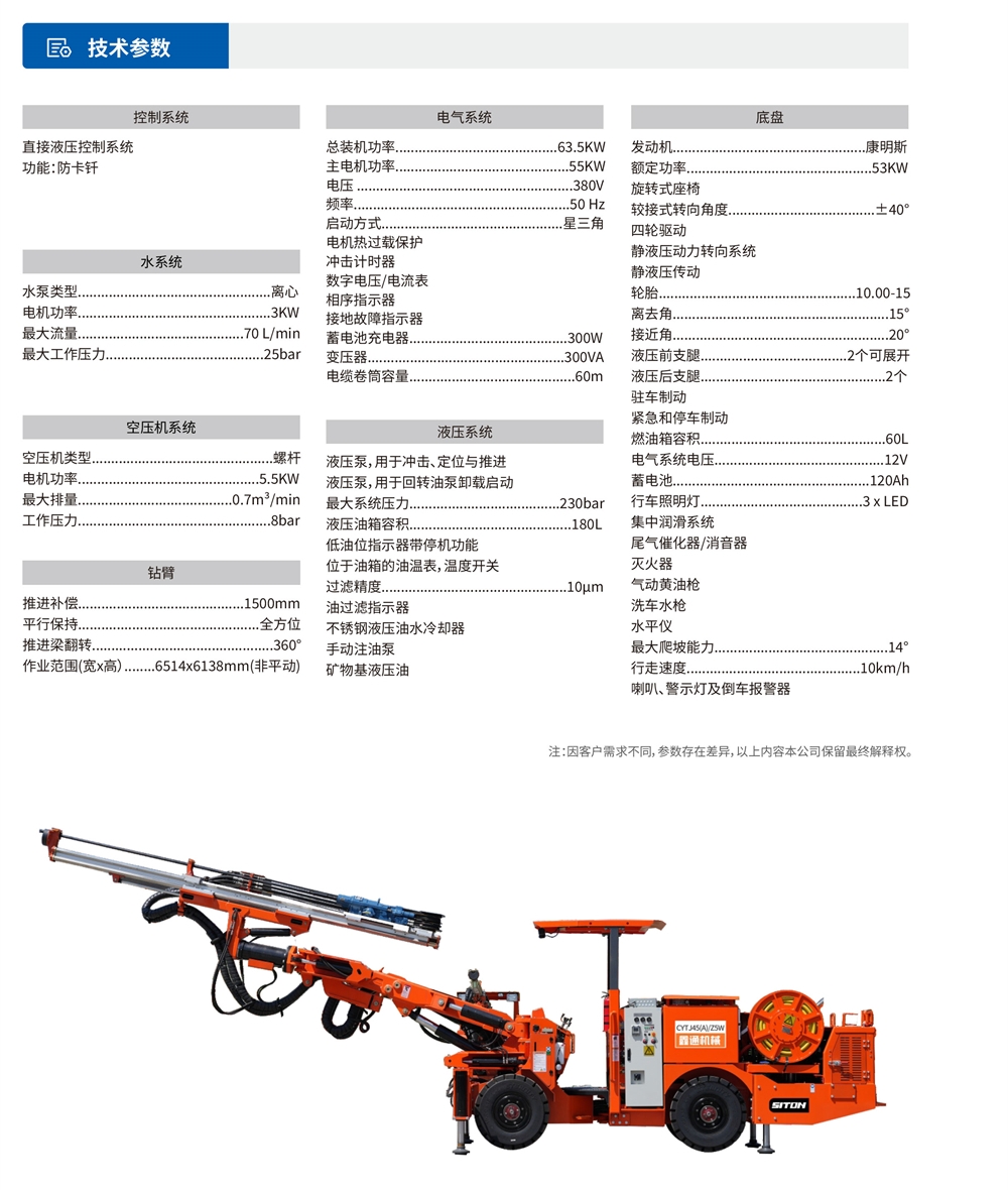 礦用液壓掘進(jìn)鉆車(chē)（加寬型）技術(shù)參數(shù)