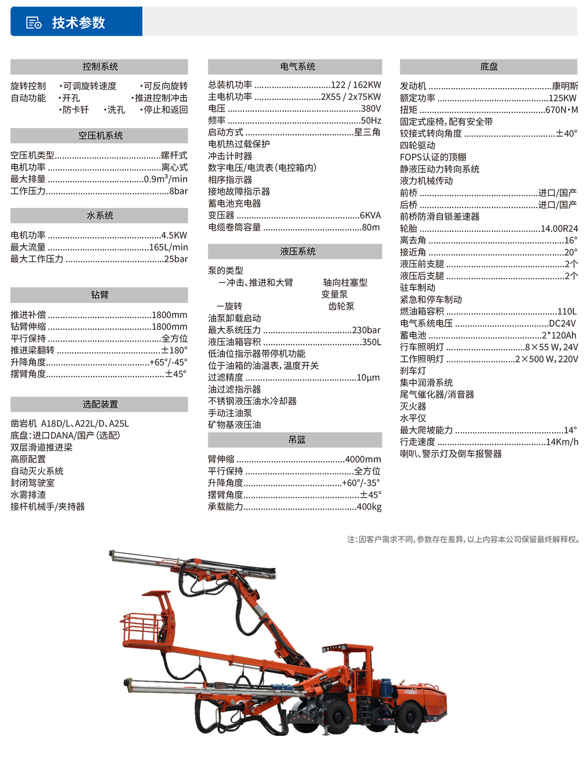 雙臂（液壓）鑿巖臺車技術(shù)參數(shù)