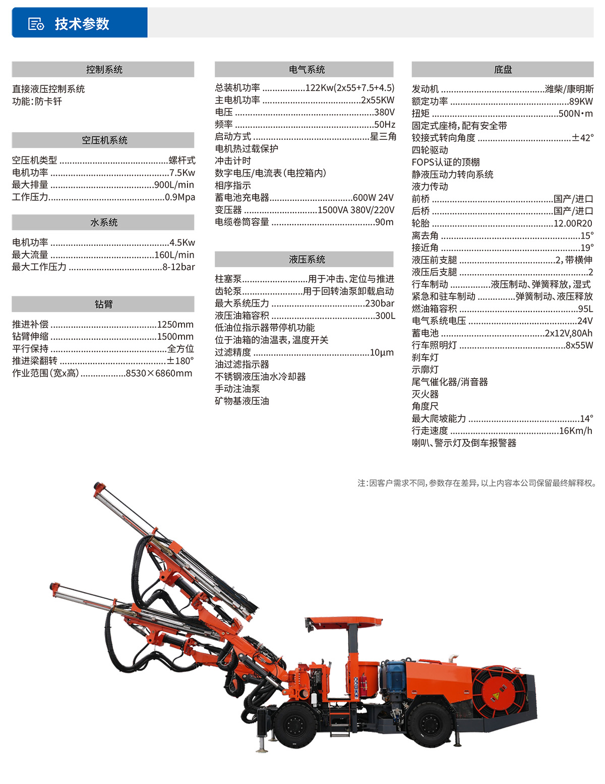 鷹式臂雙臂鑿巖臺(tái)車(chē)參數(shù)